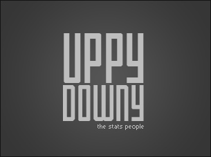 DDOS在线攻击平台